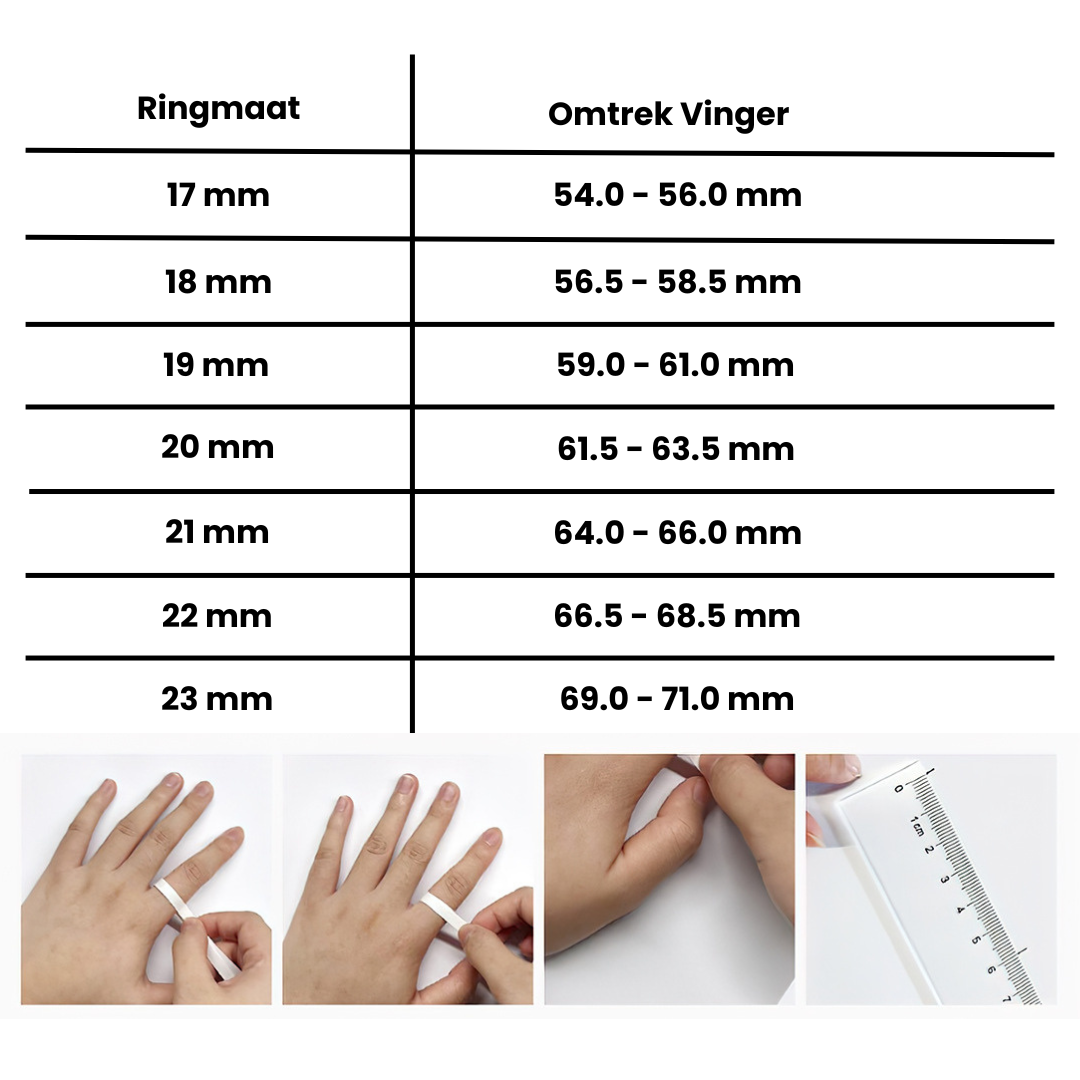 WatchMe Fit Ring Smooth | Gezondheid om je Vinger