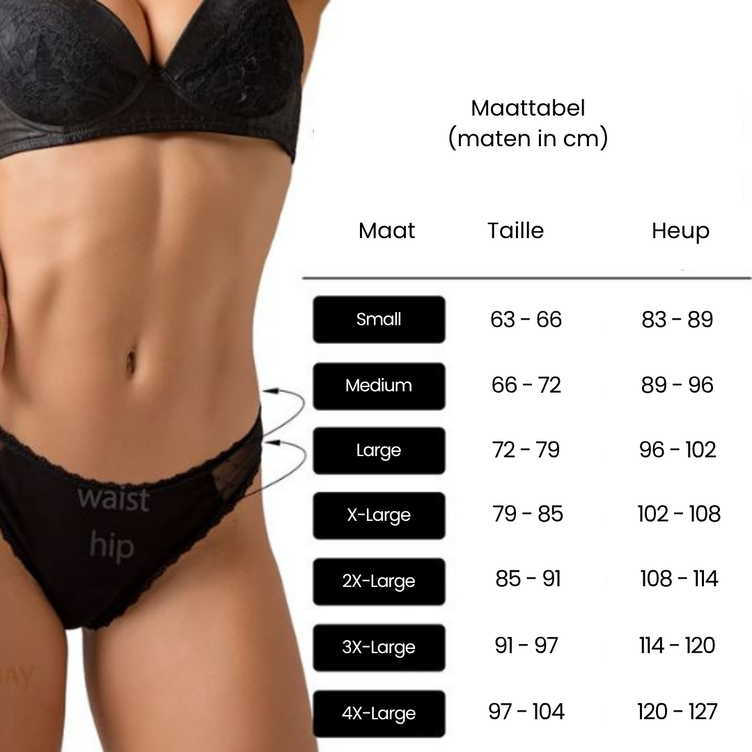 Biscomi Menstruatie Slips | Bamboo Basic Pack