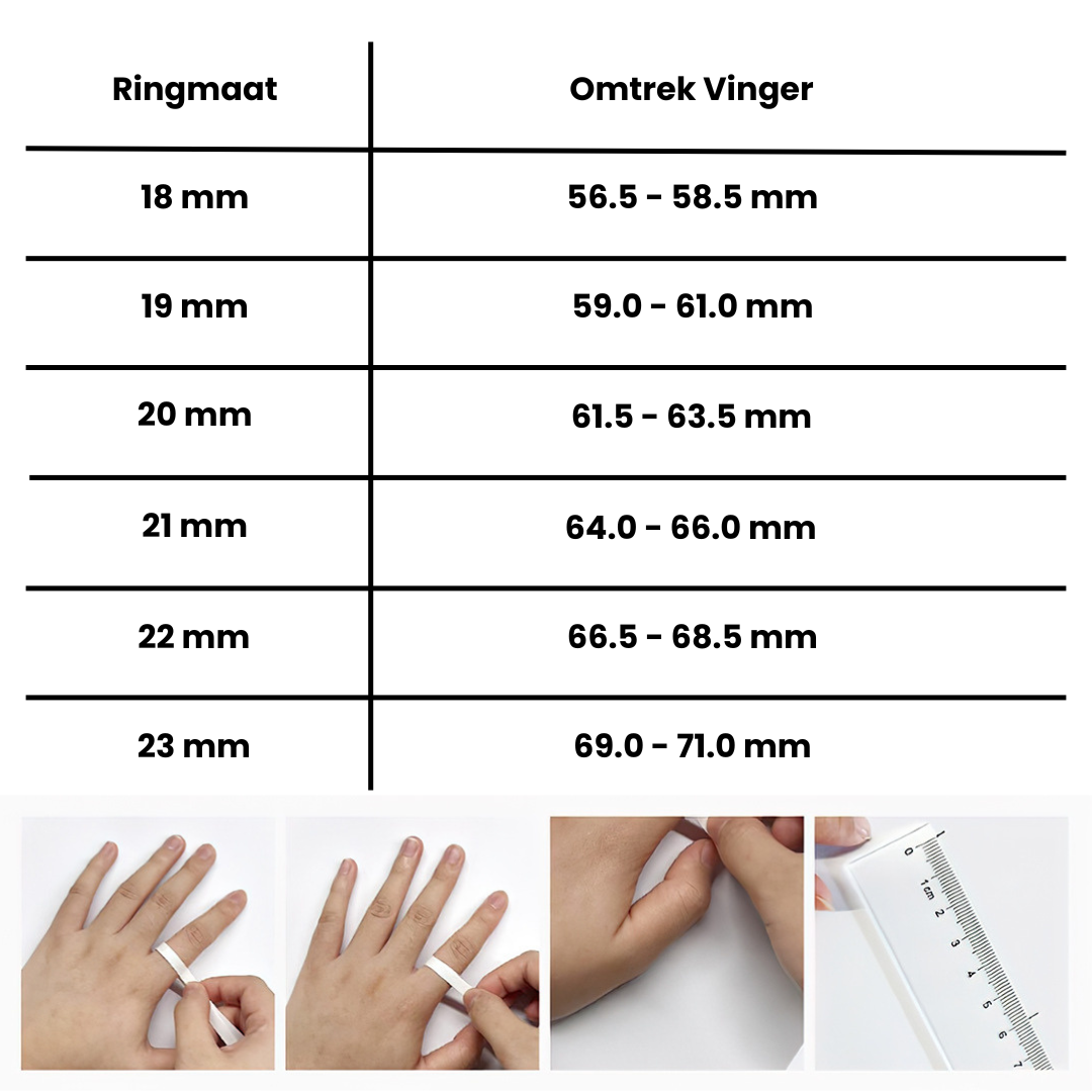 WatchMe Fit Ring | Gezondheid om je Vinger